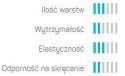 Wąż Ogrodowy 3 Warstwowy BASIC 1/2" 30mb Cellfast