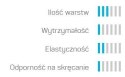 Wąż Ogrodowy 3 Warstwowy ECONOMIC 1" 10mb Cellfast