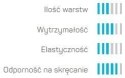 Wąż Ogrodowy SMART 1/2" 20mb + Akcesoria Cellfast